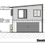 elevation